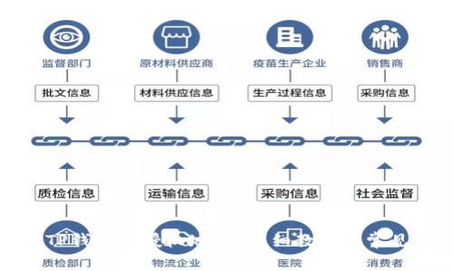 如何更改TP钱包的授权地址？详细教程与常见问题解答