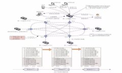 优质全面了解泰达猫加密货币：未来的金融创新