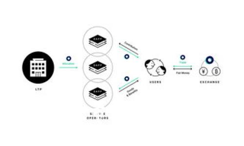 加密货币短线走弱：市场回调的原因与应对策略