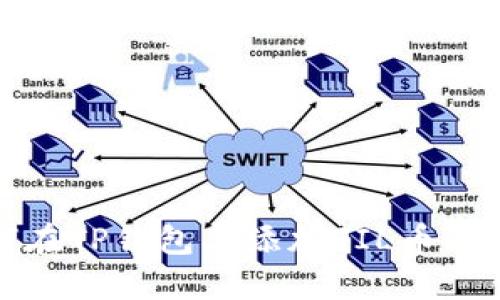 后的

code如何在TP钱包上添加FIL币的详细步骤