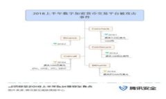 bianotit p钱包USDT如何换算为人民币：详解指南