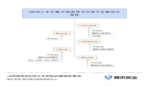 bianotit p钱包USDT如何换算为人民币：详解指南