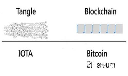   
如何将TP钱包的火币链资产转移到ERC20