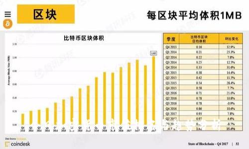 今日加密货币市值排名与趋势分析