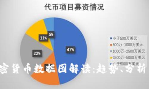 2023年加密货币数据图解读：趋势、分析与前景展望