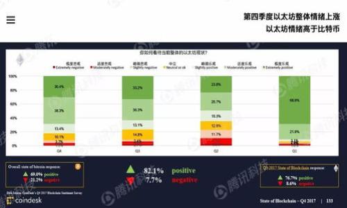 

TP钱包如何快速提现数字货币：详细步骤与技巧