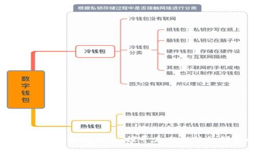 马化腾投资的加密货币：探寻未来金融的创新之路