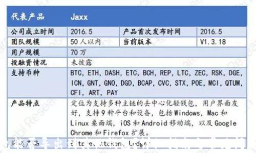 
TP钱包能否导出到其他钱包？详细指南与常见问题解答