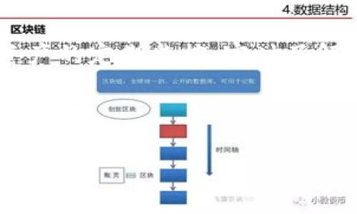    如何在TP钱包中进行不同链之间的互转？  / 

 guanjianci  TP钱包, 区块链, 资产互转, 数字货币  /guanjianci 

 引言 

随着区块链技术的发展，越来越多的用户开始使用数字货币钱包进行资产管理。其中，TP钱包凭借其多链支持和用户友好的界面受到了许多用户的青睐。然而，很多用户在使用TP钱包时会遇到不同链资产互转的问题。本文将详细介绍如何在TP钱包中进行不同链之间的互转，帮助用户顺利完成资产管理。


 什么是TP钱包及其特点 

TP钱包是一款支持多种区块链资产管理的数字货币钱包，旨在为用户提供便捷的资产管理体验。它的主要特点包括：
1. **多链支持**：TP钱包支持多种区块链的数字资产，用户可以在同一个钱包中管理不同链上的资产。
2. **安全性高**：提供私钥管理，用户可以自主掌控自己的数字资产安全。
3. **用户友好的界面**：简单易用的操作界面适合不同层次的用户。
4. **快速交易**：交易速度较快，能有效提高用户的交易体验。


 不同链之间的互转概述 

在TP钱包中，不同链之间的互转通常涉及到跨链交易。由于各个区块链的协议和规则不同，直接转移资产到另一个链上是非常复杂的。因此，用户需要通过一些特定的方法或工具来完成这一过程。举例来说，用户希望将以太坊链上的ERC20代币转移至波场链的TRC20代币，就需要借助跨链桥或者去中心化交易平台进行操作。


 如何进行不同链之间的资产互转？ 

进行不同链之间的资产互转，用户可以遵循以下步骤：
1. **选择跨链工具**：用户需要选择一个可信赖的跨链工具或去中心化交易平台。常见的选择有跨链桥（如AnySwap、跨链网关等）。
2. **准备资产**：在开始转移之前，确保你的TP钱包中拥有待转移资产，并确认这些资产支持目标链。
3. **连接TP钱包**：在跨链平台上，用户需要连接自己的TP钱包，通常支持直接通过钱包的接口进行。
4. **选择资产和目标链**：用户需要按照平台的指引选择需要转移的资产及目标链。确保选择正确的链和资产，避免资产损失。
5. **确认交易**：执行交易之前，用户会看到交易的手续费和估算结果。确认无误后，提交交易。
6. **等待确认**：交易提交后，用户需要等待网络确认，通常在几分钟内可完成。
7. **检查资产**：在目标链的TP钱包中确认资产是否到账。


 常见问题解答 

在进行不同链之间的资产互转时，用户常常会遇到一些问题。以下是几个相关的问题及其详细解答：


 1. TP钱包支持哪些区块链链之间的互转？ 

TP钱包支持多个主流区块链资产的管理，其中包括以太坊（ETH）、波场（TRX）、币安智能链（BSC）等。每个区块链的资产都有其独特的特点和使用场景。同时，TP钱包也在不断更新和扩展其支持的区块链，以满足用户的需求。用户在进行互转前需确保所转移的资产具备跨链互换的可能，并提前了解目标链的特征。这可以通过查阅TP钱包的官方声明或社区文档来确认可用的链种类及互转指南。需要注意的是，虽然TP钱包的多链支持非常广泛，但对于某些不太主流的链，用户也要提前确认相应的互转工具是否可用。


 2. 跨链交易是否安全？ 

跨链交易的安全性主要取决于使用的工具和平台的信誉。选择官方或知名的跨链桥、去中心化交易所，可以大大降低资产损失的风险。在进行跨链交易前，用户还应全面了解目标平台的机制和安全措施。确保所用工具具备良好的口碑，用户评价和已处理的交易实例都是判断其安全性的重要参考。此外，用户还应定期更新钱包、使用二步验证等安全措施，以进一步保护自己的资产。一些跨链工具甚至提供保险机制，保障用户在交易过程中可能出现的资产损失。


 3. 我应该如何处理交易失败？ 

交易失败有许多原因，包括网络拥堵、手续费不足或选择错误的链等。首先，用户在确认交易时应确保已选择正确的资产和链，并支付合理的交易手续费。若交易失败，用户可以查阅交易哈希，查找原因。许多工具和平台会提供相关的交易状态更新，帮助用户了解失败的原因。如果是由于手续费设置过低而导致的失败，用户可以尝试提高手续费重新发起交易。若是因为平台故障，用户需等待官方解决。在处理过程中，用户可以把握时间，及时进行查询和操作，以避免资产长时间停留在网络中。


 4. 交易时间和手续费大约需要多少？ 

交易时间和手续费因链而异，通常情况下以太坊链的手续费相对较高且交易确认时间较慢，而币安智能链的手续费相对低且确认时间较快。在进行跨链互转时，一般会预留一定的时间给交易进行确认，用户应根据平台实际情况估算时间。在选择跨链工具时，需要明确该工具的手续费政策，有的工具提供固定费用，有的根据交易量动态计费。用户在实际操作中，建议先了解目标链的交易周期和费用标准，以便有效安排转移时间和成本。


 5. 怎样提高互转的成功率？ 

为了提高互转的成功率，用户可以采取几个策略：1）尽量选择支持多链转换的知名平台，2）仔细阅读转移指南，确保每一步均按照指引进行操作，3）在交易高峰期避免操作，选择网络拥堵程度较低的时间段，4）保持钱包余额合理，不要低于转移应有的最低额度，5）定期备份钱包，避免意外情况下丢失资产。务必保持对交易状态的关注，如出现问题可及时采取相应措施，确保资产安全。


 6. 如果资产转移失败怎么办？ 

如果资产转移失败，用户首先要冷静下来，不要慌张。检查交易记录和状态，确定失败的原因是由于手续费、网络问题还是链选择错误。可以通过查询网络状态或寻求平台客服的帮助了解事情的真相，必要时重新发起交易。此外，用户还应保持对资产的定期监控，实时了解各种资产的变动，并在转移过程中保持相关文件和信息的完整性，一旦发生意外情况，能够快速响应。



总结一下，不同链之间的资产互转是一个相对复杂的过程，但通过TP钱包，用户可以在多个链间方便地管理资产。了解相关机制和操作技巧，选择安全的跨链工具，将帮助用户顺利进行交易。希望本文提供的信息对您在使用TP钱包时有所启发与帮助。
