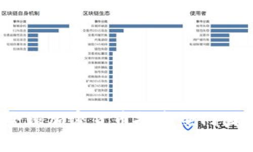 2023年全球加密货币投资热门国家大揭秘