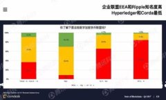 如何保护虚拟加密货币免受盗窃：实用安全指南