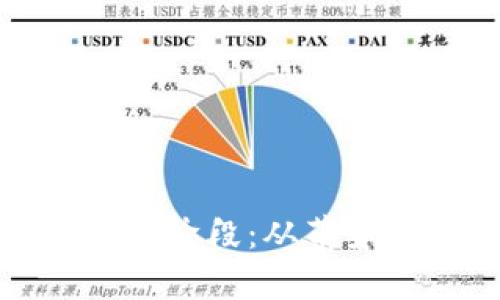 加密货币的发展阶段：从萌芽到成熟的蜕变