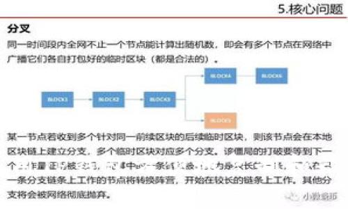 如何使用TP钱包方便地复制和粘贴链接