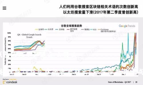 t p钱包的比不知道怎么转出

如何轻松将TP钱包中的资产转出？一步步教你完成转账