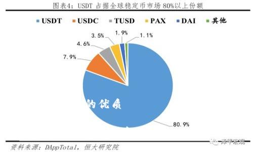 思考一个且的优质

TP钱包如何购买一级市场的数字货币？