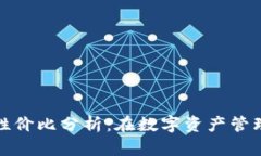 TP钱包顺畅模式性价比分析：在数字资产管理中的