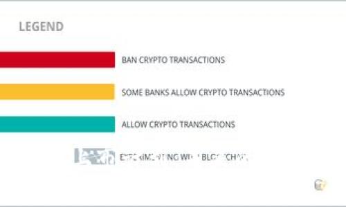 Coinbase加密货币上市计划：未来的投资机遇与市场影响