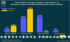 加密货币今日最新信息：市场动态与趋势分析