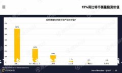 为什么TP钱包不再支持跨链功能？深度解析其原因