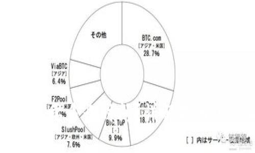 优质
提币到TP钱包需要多长时间？详解提币流程与注意事项