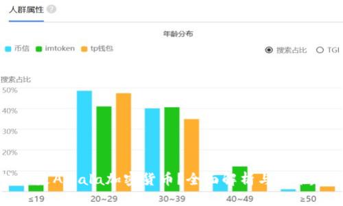 什么是Alcala加密货币？全面解析与未来趋势