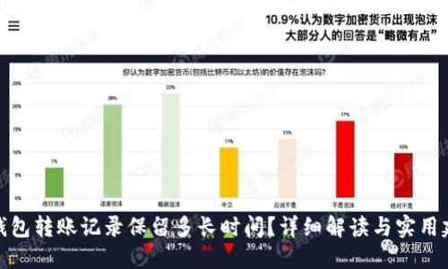 TP钱包转账记录保留多长时间？详细解读与实用建议