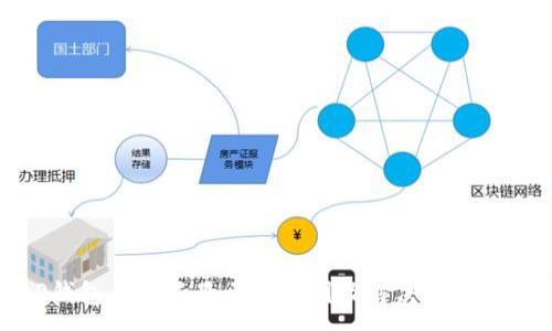 :
tP钱包币价不显示的原因及解决方法分析