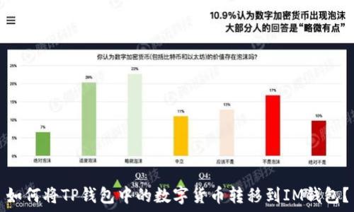    
如何将TP钱包中的数字货币转移到IM钱包？