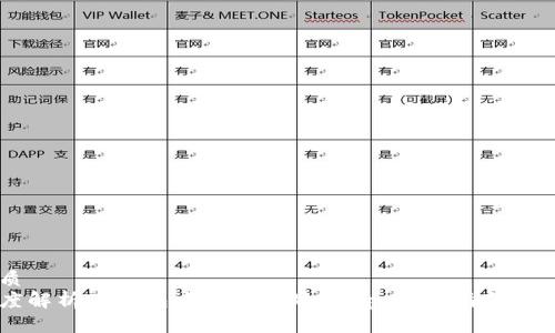 优质  
深度解析TP钱包中的以太坊DApp：使用指南与推荐