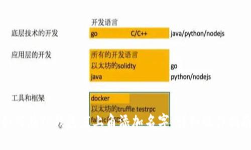 如何在TP钱包左上角添加名字：详细操作指南