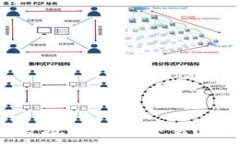   TP钱包如何有效批准USDT交易？全面指南与技巧