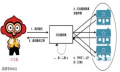 思考与关键词   TP钱包的HTMoon会不会下架？深入探
