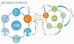TP钱包如何进行交易变现：全面指南