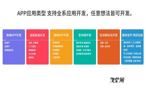
TP钱包币价格显示详解：是美金还是其他货币？