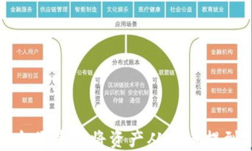 
如何安全便捷地将资产从火币提到TP钱包