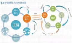 如何解决TP钱包内薄饼打不开的问题：详细指南及