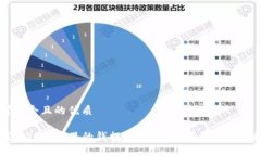 思考一个且的优质如何将TP钱包里的钱提现到银行