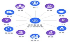  如何在TP钱包中操作领取的空投