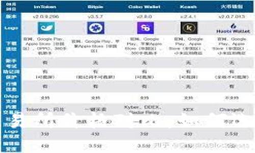 思考一个且的。  
  
TP钱包价格与交易所价格对比：如何选择最优交易方式