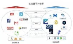 如何有效直推TP波场钱包：策略与技巧