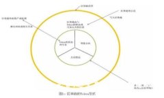 TP钱包下载完全免费，这里是你需要知道的一切