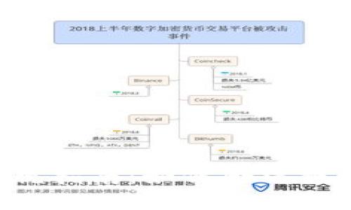 美国加密货币缴税指南：如何合法报税，避免潜在风险