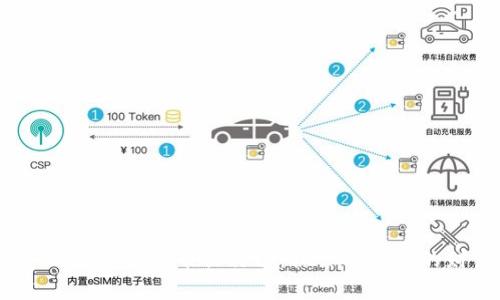 2023年游戏加密货币排行榜：探索元宇宙的财富机遇