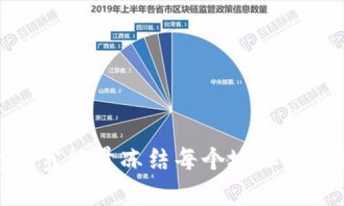 : TP钱包带宽能量冻结每个地址的限制和策略