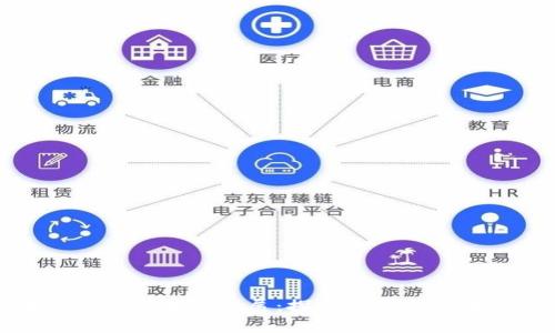 土耳其用加密货币的现状与未来发展：探索数字货币在土耳其的应用与影响