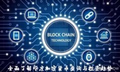 全面了解印度加密货币查询与投资趋势