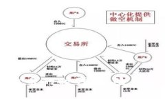 严管加密货币的时代：风险与机遇的解析