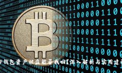 TP钱包资产被盗能否找回？深入解析与实用建议