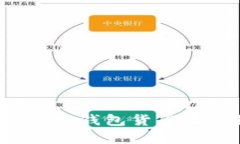 全面解析：如何通过TP钱包货币生态链购买数字货