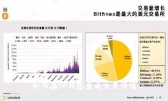 优质  如何在TP钱包查看交易详情